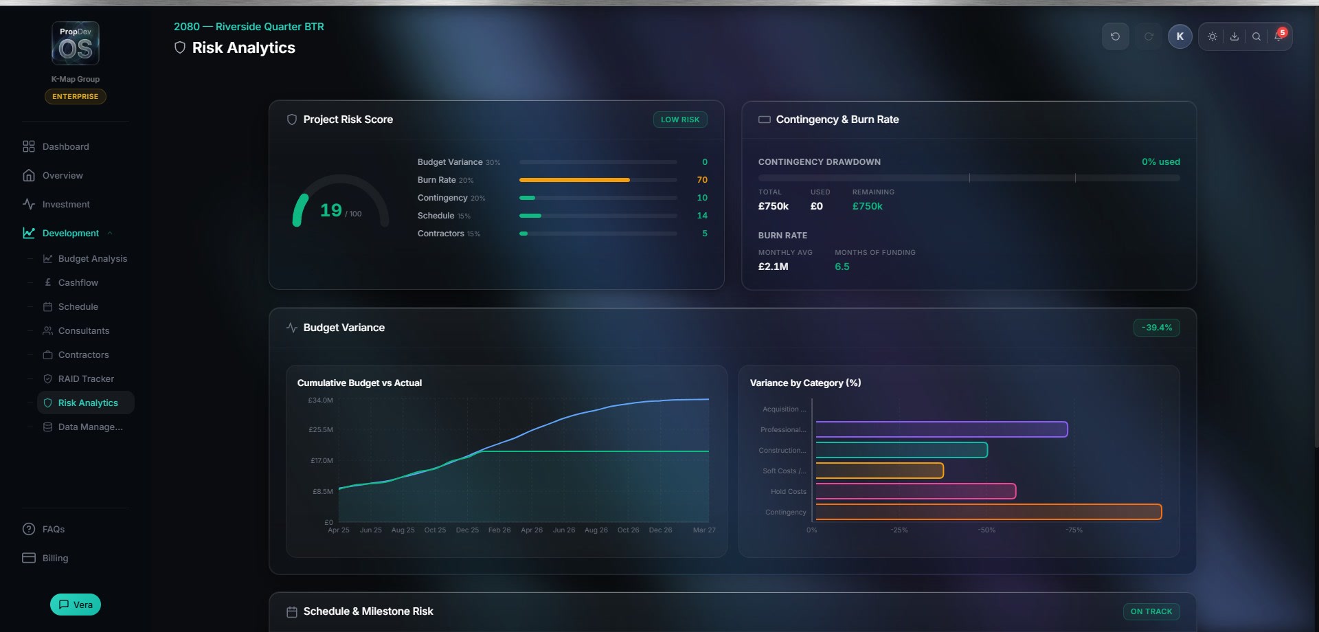 Risk Tracking & Analysis